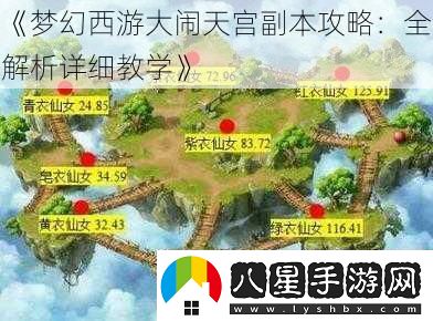 夢(mèng)幻西游大鬧天宮副本攻略