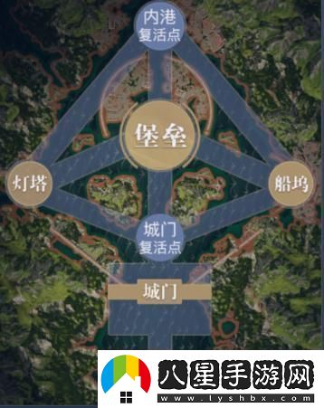 原創(chuàng  )黎明之海海域爭霸堡壘戰攻略