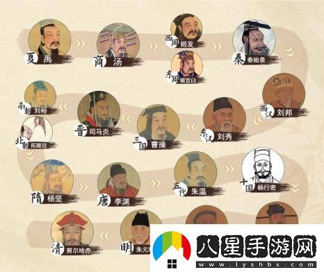 文字來(lái)找茬各朝代關(guān)系通關(guān)攻略