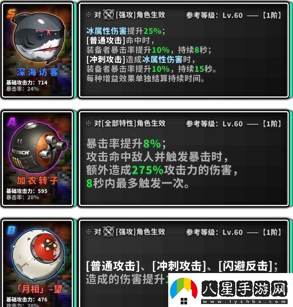 絕區零艾蓮用什么武器