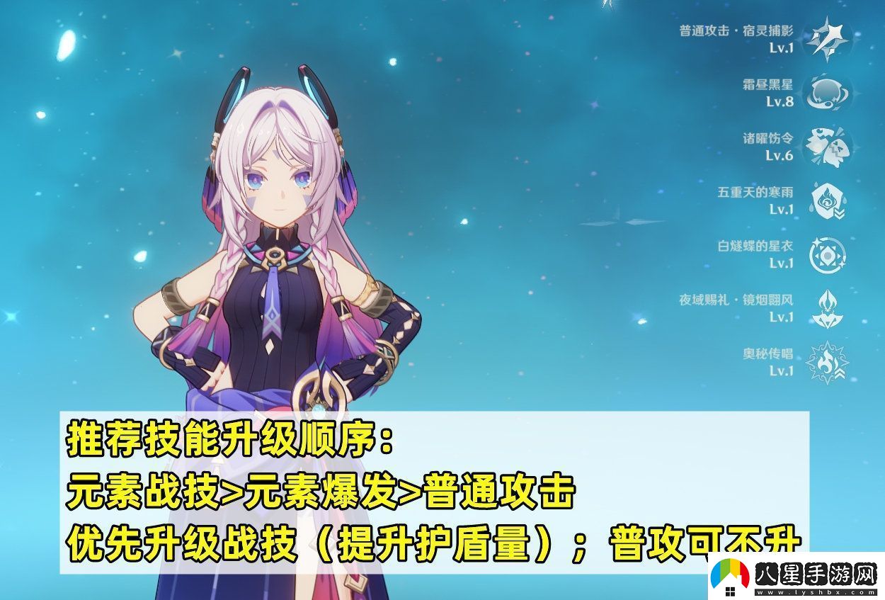 原神5.3茜特菈莉怎么培養