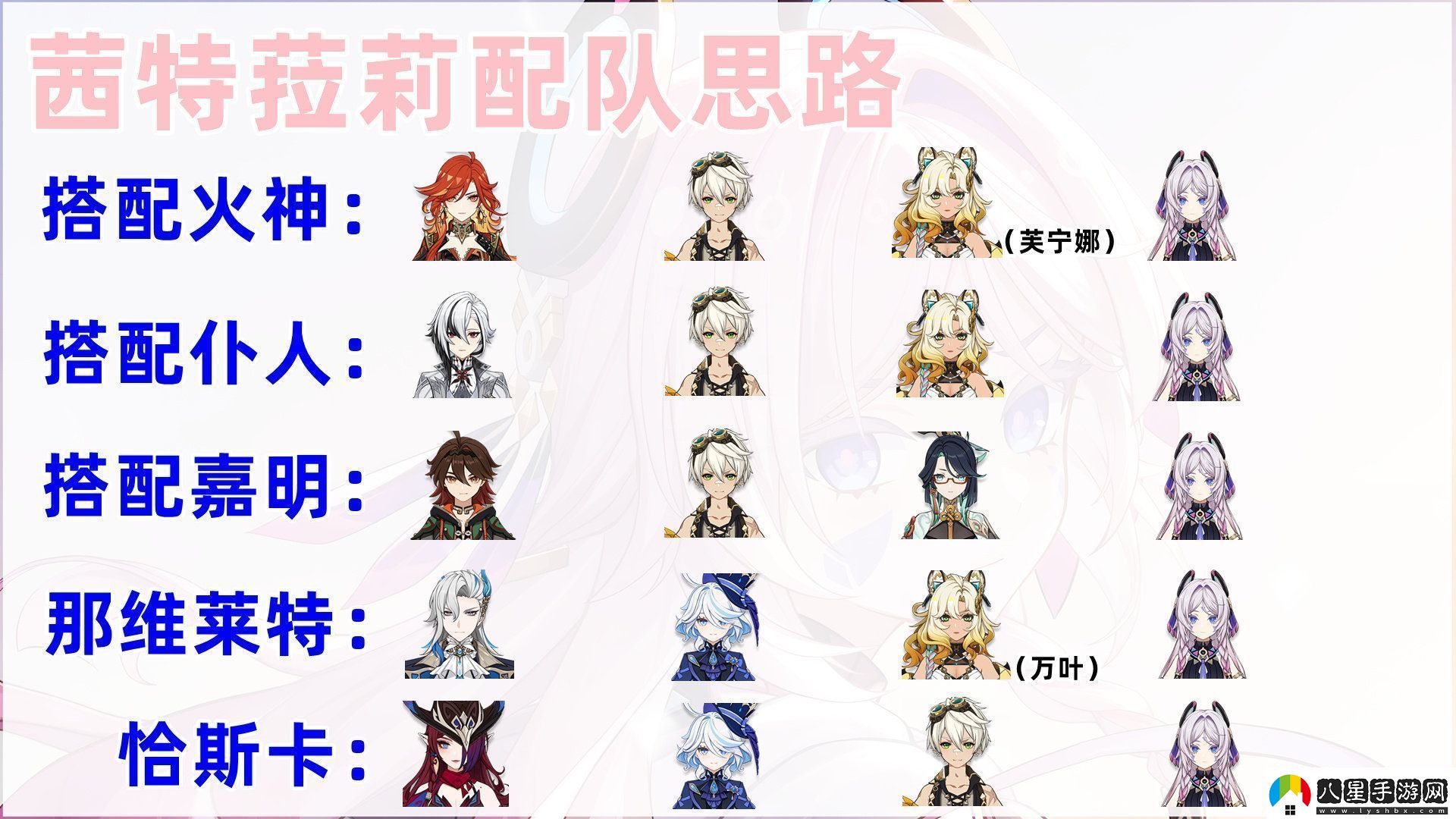 原神5.3茜特菈莉怎么培養