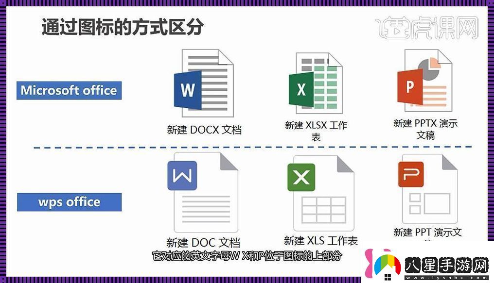 WPSX哦不是“WPSX”！