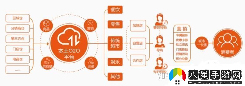 “靚發(fā)康”狂潮來(lái)襲