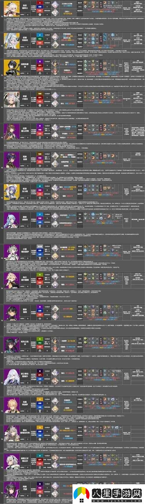 深空之眼波塞冬專(zhuān)屬權鑰全面介紹及高效管理與利用策略