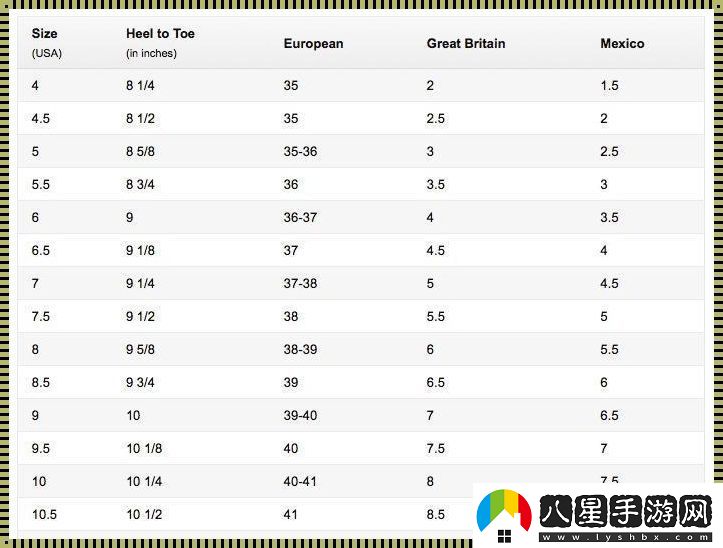 歐美尺碼專(zhuān)線(xiàn)訂制