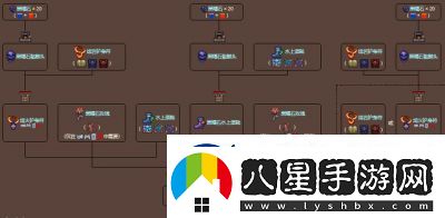 如何獲取泰拉瑞亞中的熔巖魚(yú)鉤