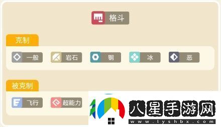 寶可夢(mèng)大探險快拳郎攻略