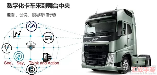 中國卡車(chē)模擬深度指南