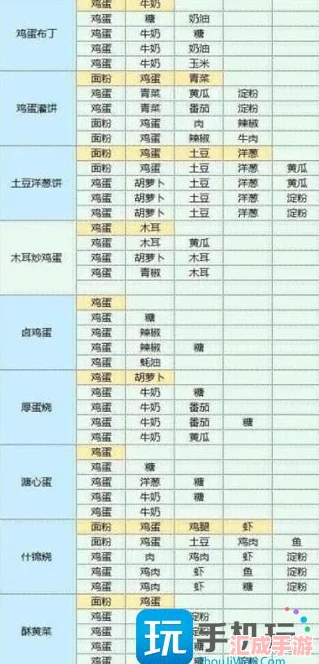 魔卡少女櫻