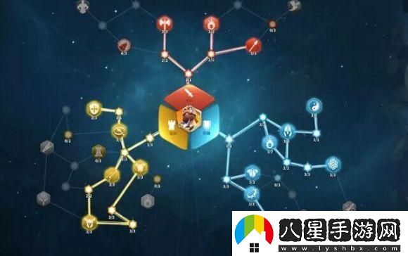 萬(wàn)國覺(jué)醒李成桂天賦加點(diǎn)方案詳解，最佳加點(diǎn)推薦與玩法分析