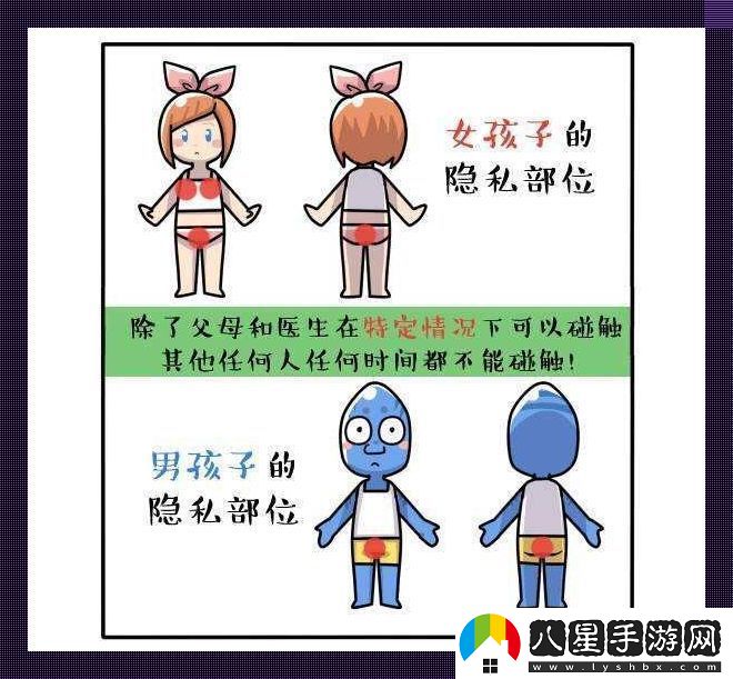隱私獎賞