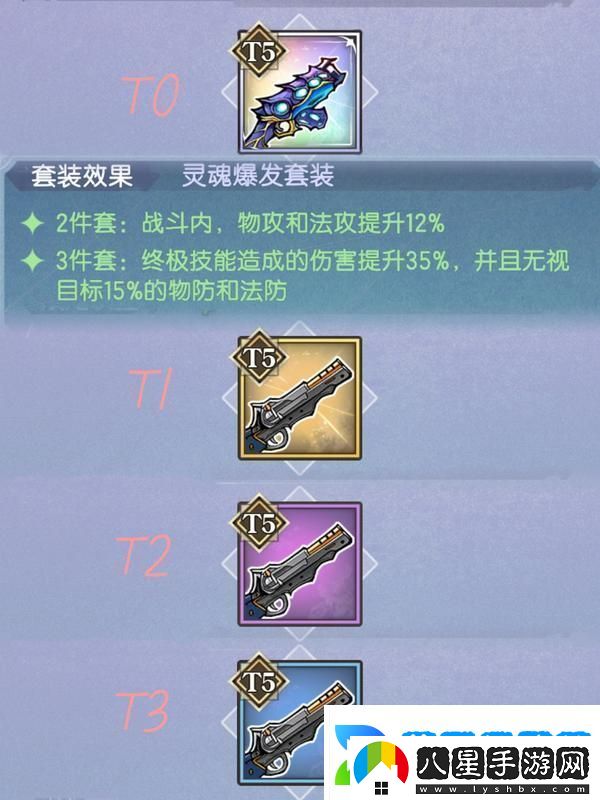 原創(chuàng  )精靈序曲裝備系統介紹