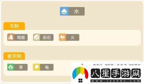 寶可夢(mèng)大探險大鉗蟹攻略