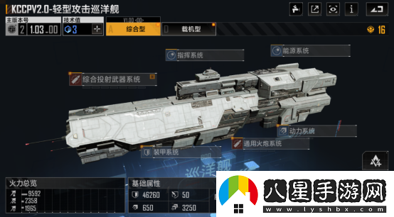 無(wú)盡的拉格朗日KCCPV2.0強度如何巡洋艦KCCPV2.0強度分析
