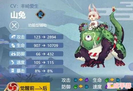 陰陽(yáng)師攻略
