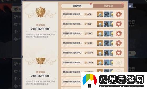 如何在原神強風(fēng)猛進(jìn)之述演中獲得高分？掌握技巧輕松提升得分