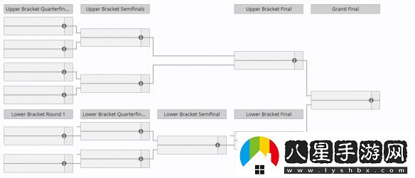 dota2BB別墅杯賽程2024