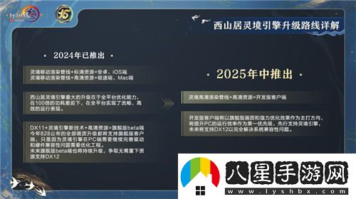 讓游戲實(shí)現更大價(jià)值體驗劍網(wǎng)3十五周年慶典盛大發(fā)布會(huì )