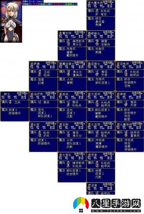 夢(mèng)幻模擬戰中古巨拉角色轉職路線(xiàn)深度分析與策略探討