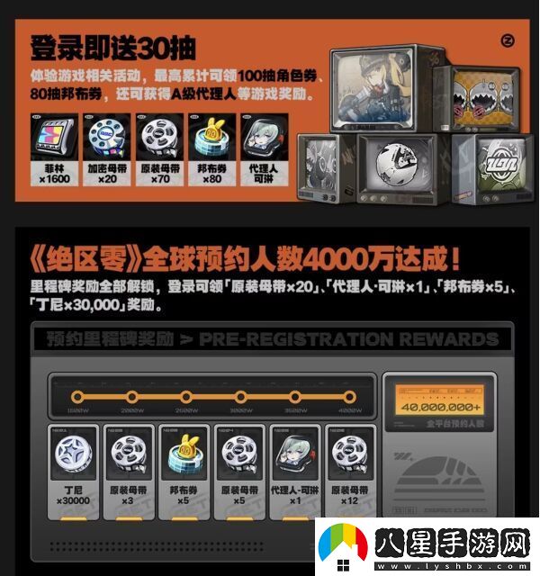 絕區零1.0能拿多少菲林