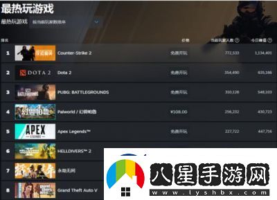 歷屆TGA年度游戲盤(pán)點(diǎn)及熱門(mén)TGA年度游戲排行榜