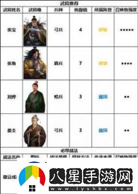 三國志戰棋天下公測時(shí)間及預約方式揭秘