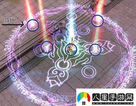 龍盤(pán)虎踞之秘