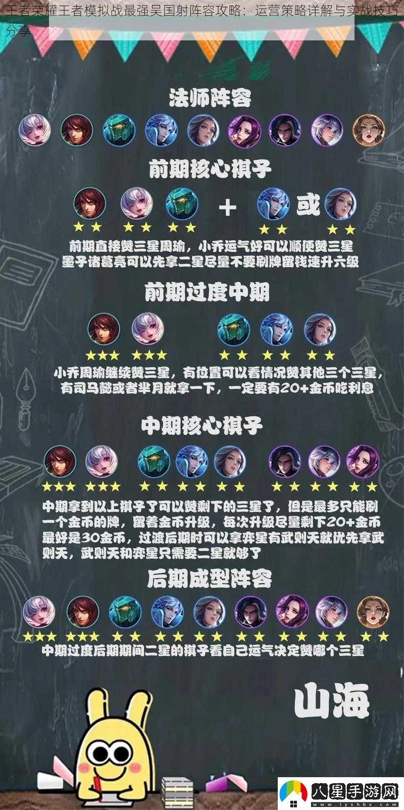 王者榮耀王者模擬戰最強吳國射陣容攻略