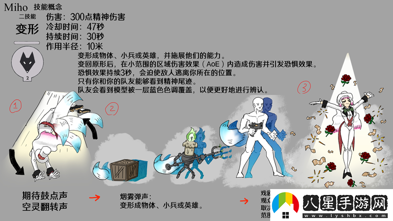 玩家設想