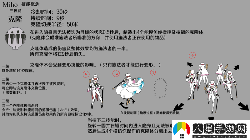 玩家設想