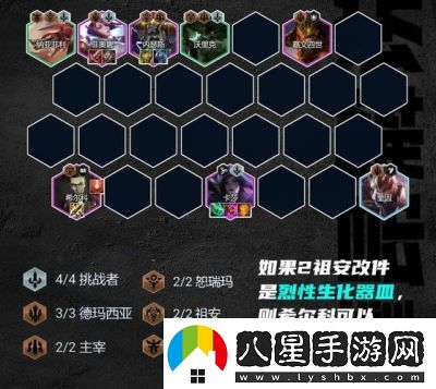 金鏟鏟之戰s13新棋子詳解及羈絆大全【2022最新攻略】