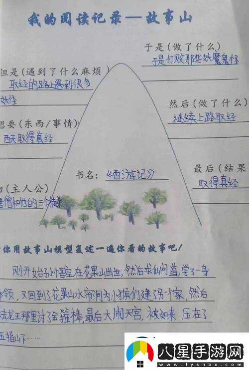 以成為全校公交車(chē)的日常生活展開(kāi)的點(diǎn)滴故事