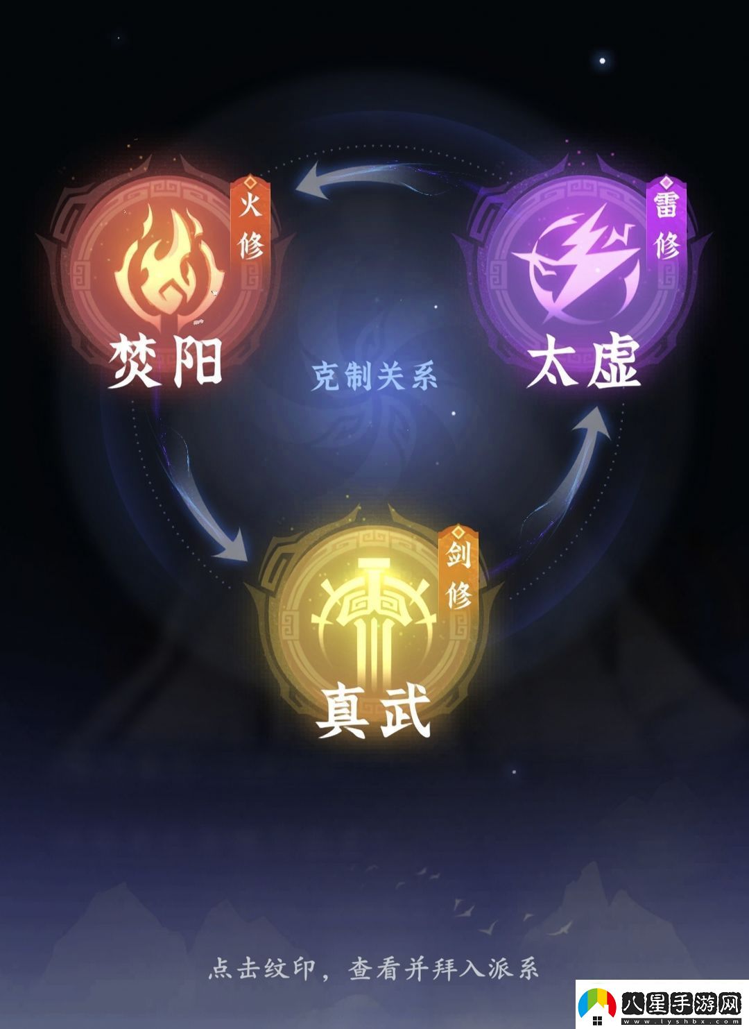 問(wèn)劍長(cháng)生三大流派怎么選