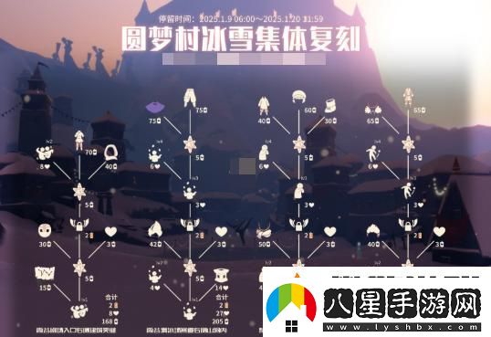 光遇圓夢(mèng)村集體復刻怎么玩