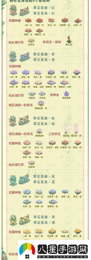 桃源深處有人家惜花滿(mǎn)樓裝飾解鎖方法攻略介紹