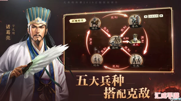 三國志戰略版深度攻略