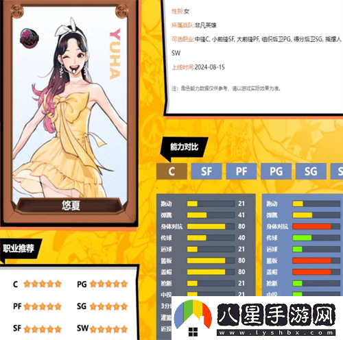 呆萌可愛(ài)極具玩樂(lè )性的街頭籃球非凡英雄女神悠夏全面評測分析