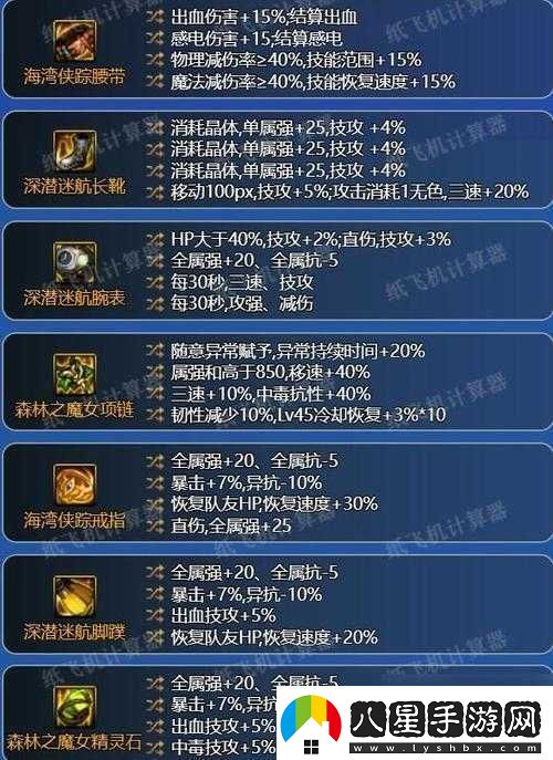阿拉德之怒彈藥專(zhuān)家全面剖析武器選擇與裝備搭配策略