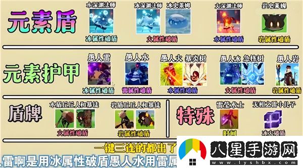 原神如何有效破盾？詳解原神的破盾機制與實(shí)用策略
