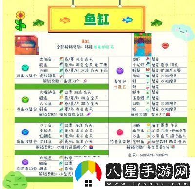 星露谷物語(yǔ)法師紅心事件攻略