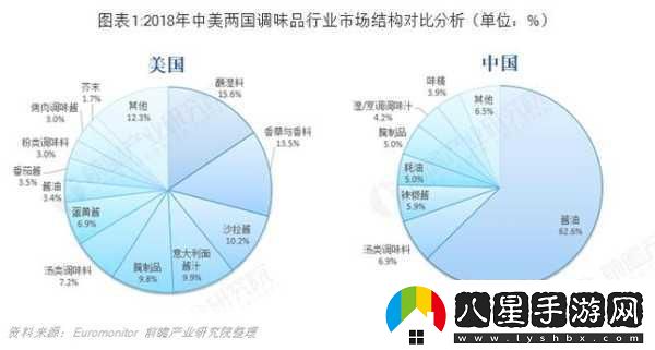 精產(chǎn)國品一二三區別9999