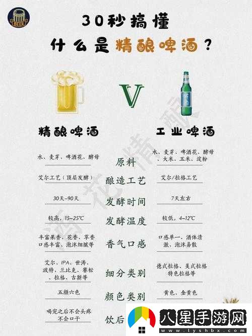 精二與精三的區別