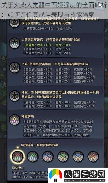 關(guān)于火柴人覺(jué)醒中西婭強度的全面解析