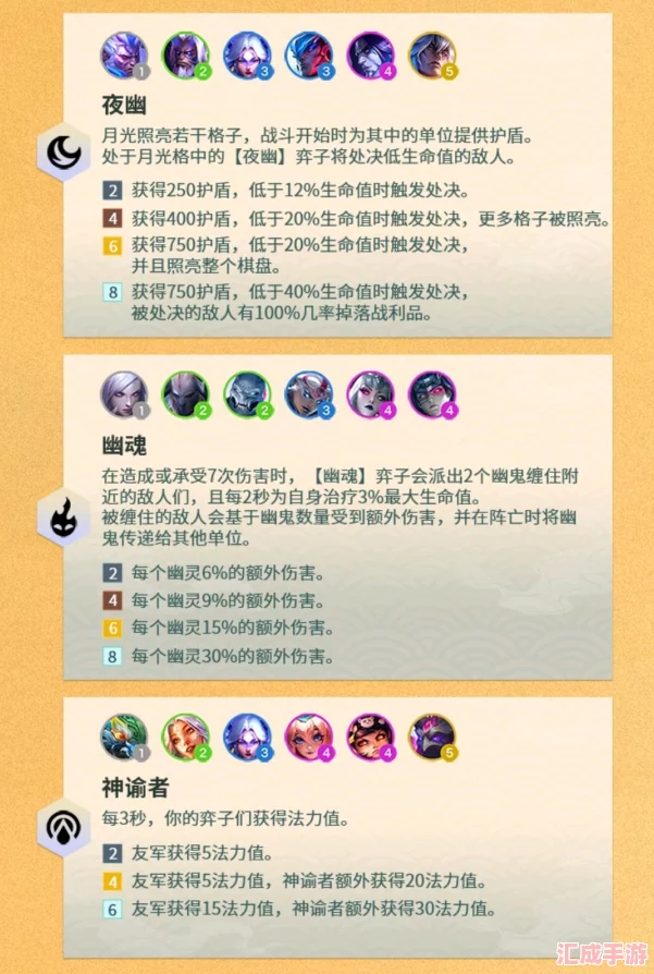 金鏟鏟之戰S11賽季