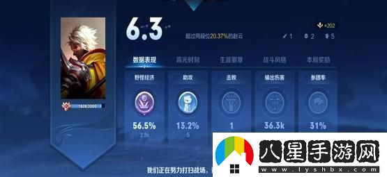魔獸奇幻征程：在全球征戰中的致富之道和戰略思維