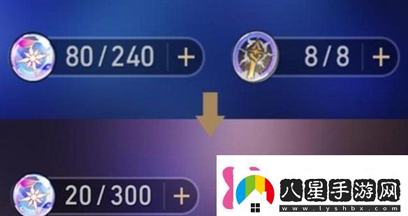 崩壞星穹鐵道3.0遺器系統更新了什么崩壞星穹鐵道3.0遺器系統更新詳情