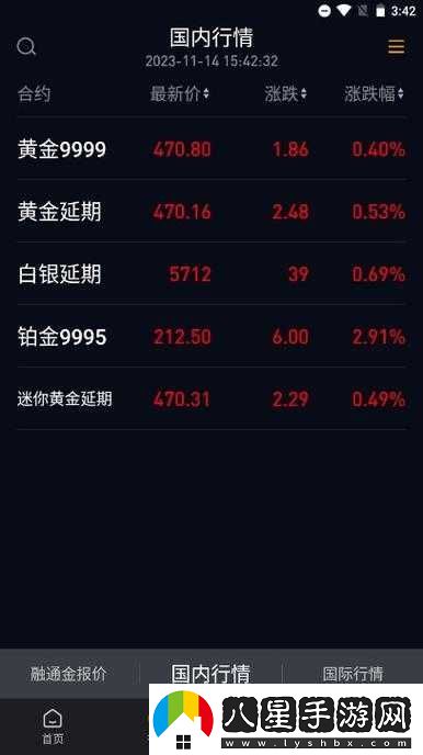 免費的行情站入口免下載