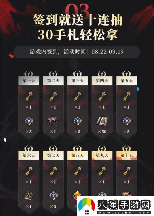戰意五周年慶典來(lái)襲：道具驚喜大降價(jià)與豐厚福利組合齊發(fā)！