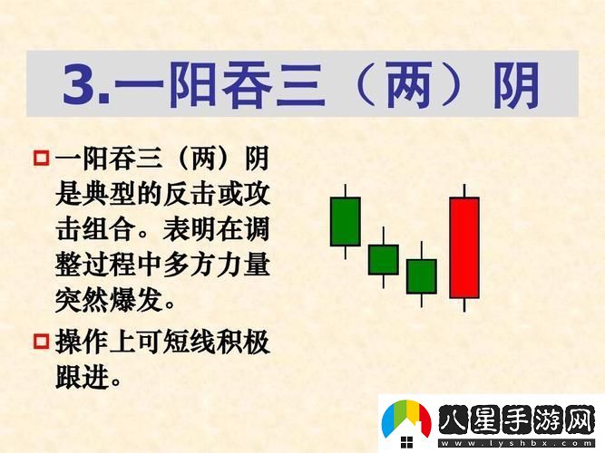 科技界梁海玲奇招“一陽(yáng)吞三陰”